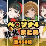 ペ〇ソナ4敗北まとめのエロ漫画