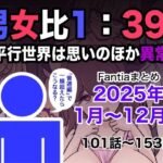 男女比1:39の平行世界は思いのほか異常（Fantiaまとめ2025年1月〜12月分）の無料エロ漫画